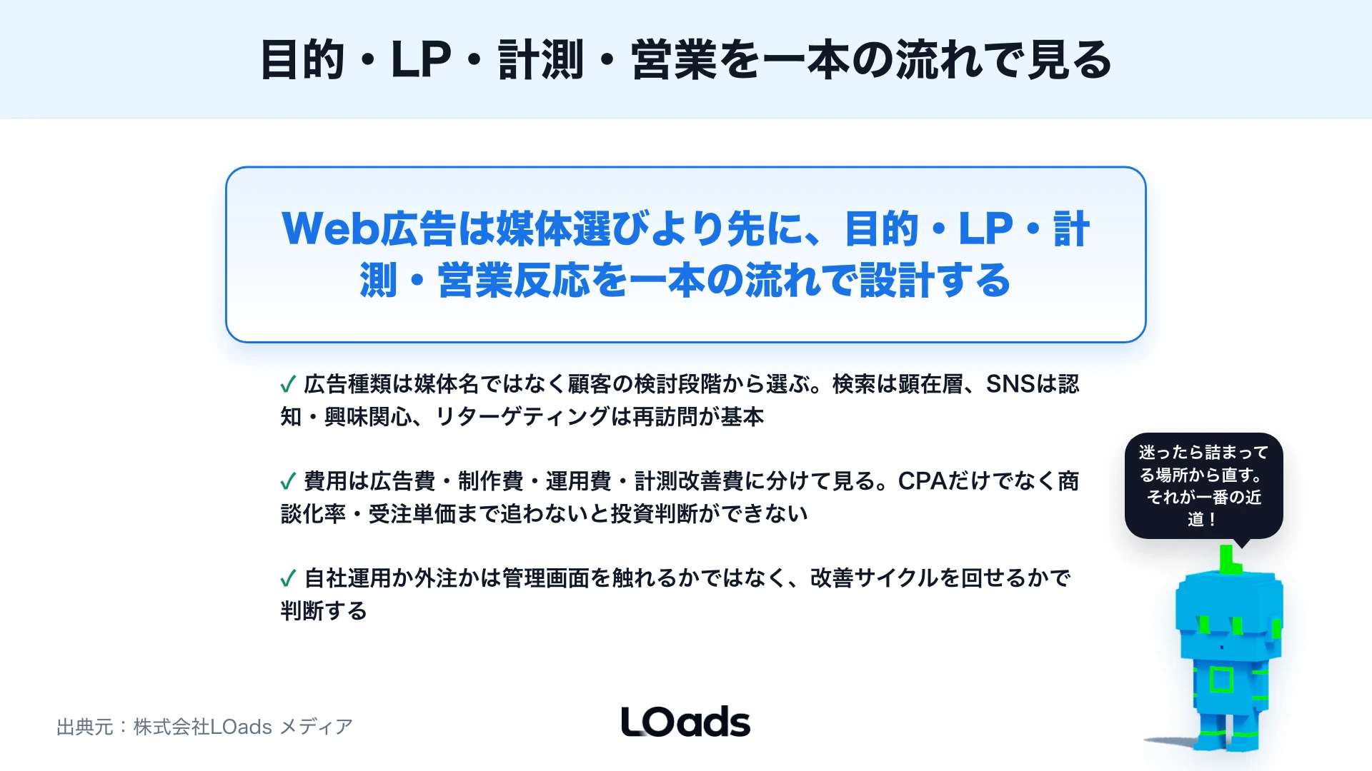 Web広告とは？種類・費用・運用方法・成果につなげる設計を解説のまとめ