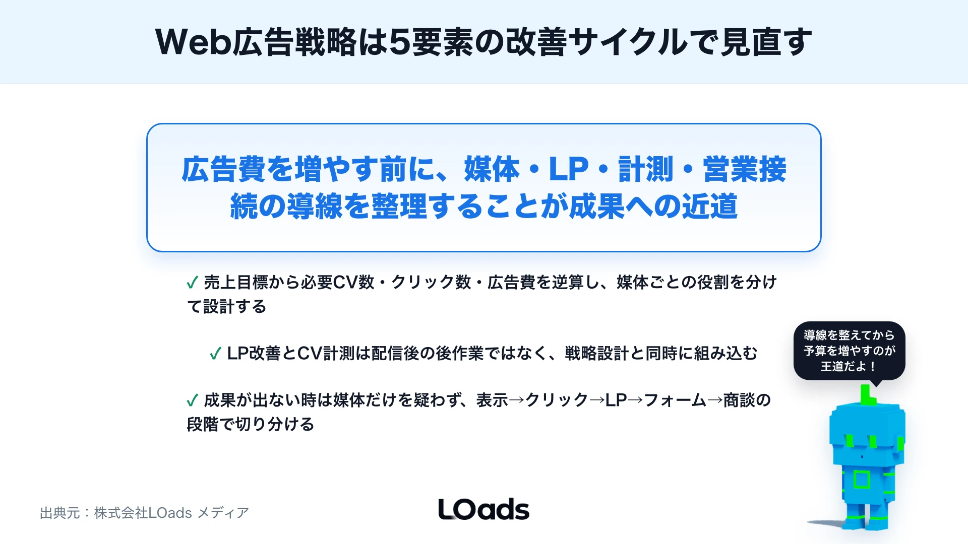 Web広告戦略の作り方：媒体選定・予算配分・LP改善・CV計測まで解説のまとめ
