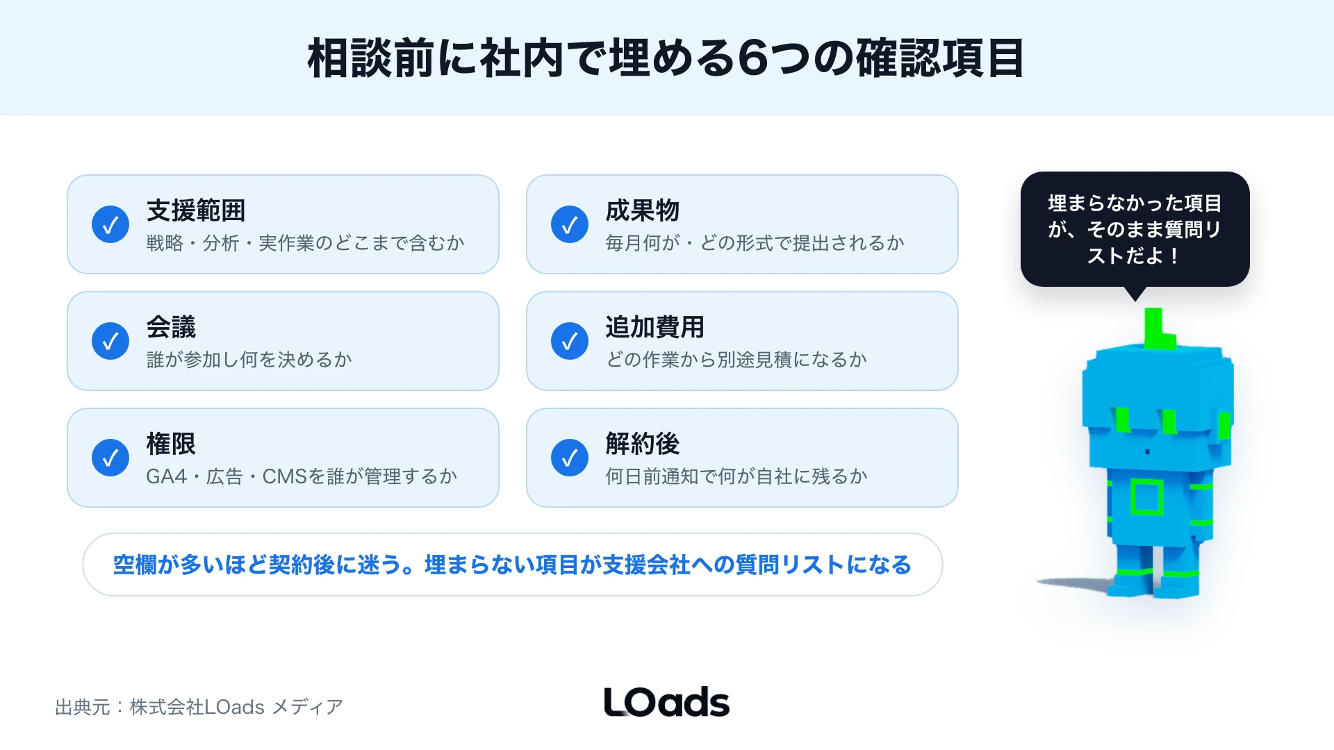 Webコンサルティング契約前に社内で確認する相談前チェックシート