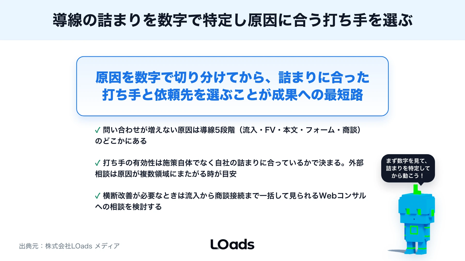 WebコンサルティングでLP・サイト改善を見直すべきケースのまとめ