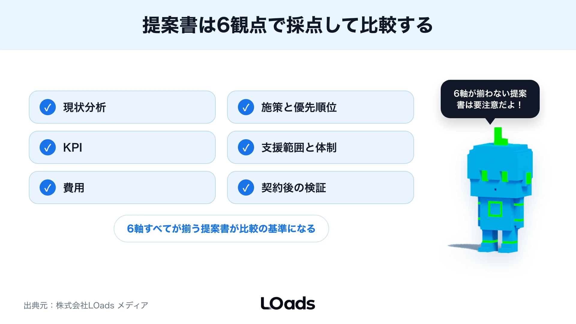 Webコンサルティング提案書を6観点で採点するスコアカード