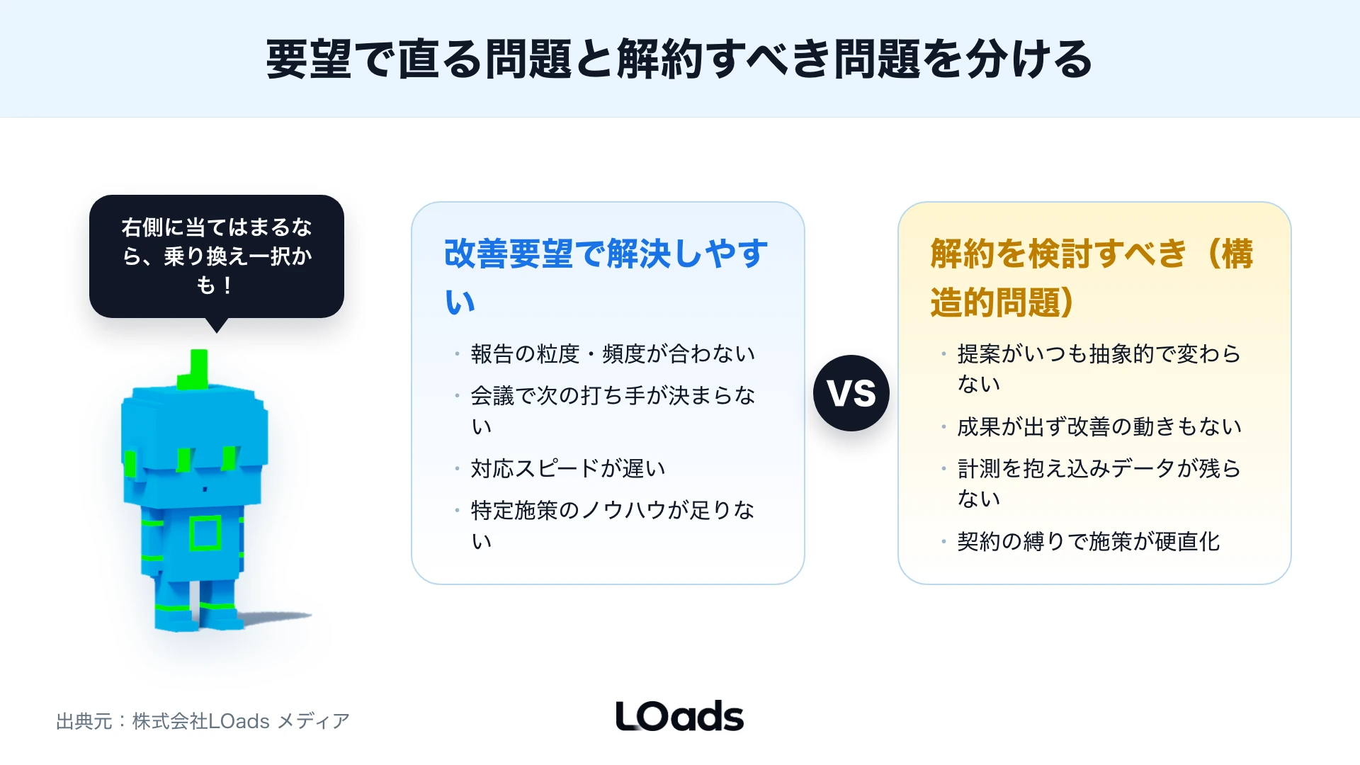 webコンサルティング会社の乗り換え後3か月から6か月で見る評価指標のタイムライン