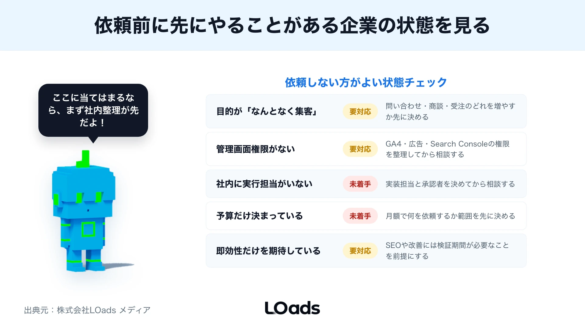 Webコンサルの無料診断前に、GA4・Search Console・広告CV・営業情報を確認する相談準備ワークシート