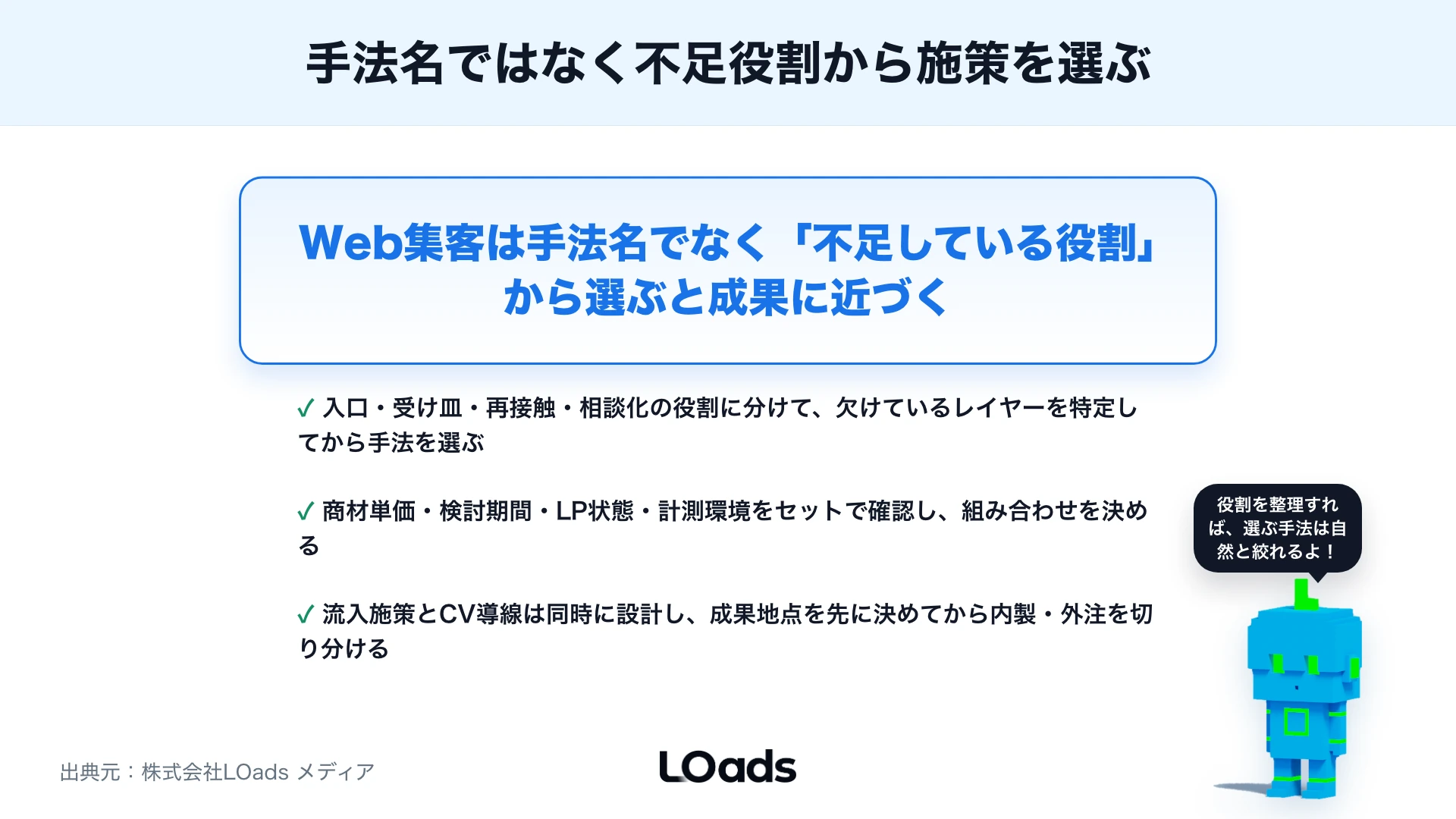 Web集客の手法と種類一覧：SEO・リスティング広告・SNS・MEO・メールの使い分けのまとめ