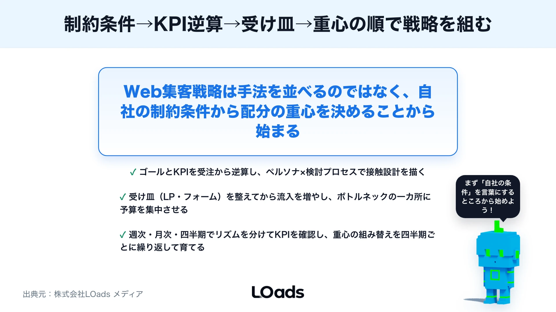 Web集客戦略の作り方：SEO・広告・SNS・サイト改善をどう組み合わせるかのまとめ