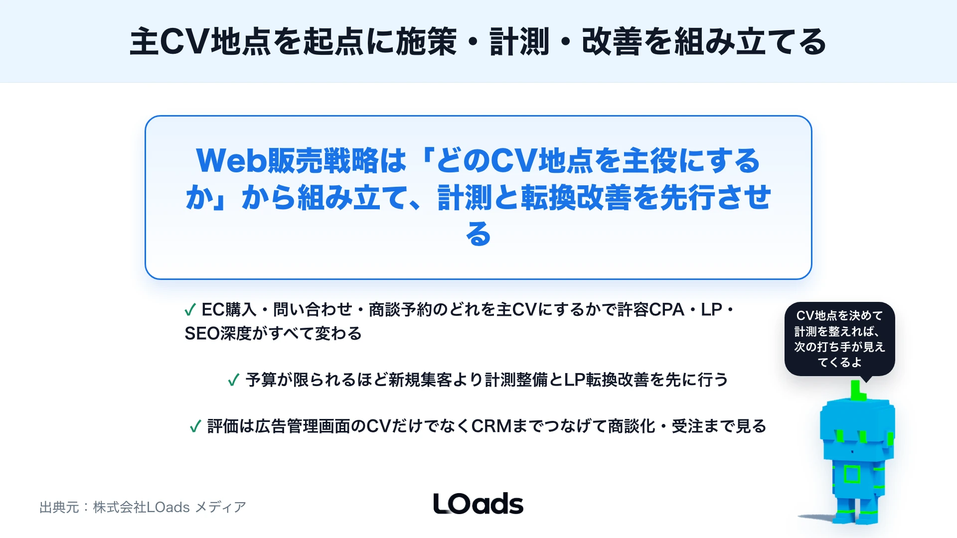 Web販売戦略の立て方：EC・問い合わせ・広告・SEOをどう組み合わせるかのまとめ