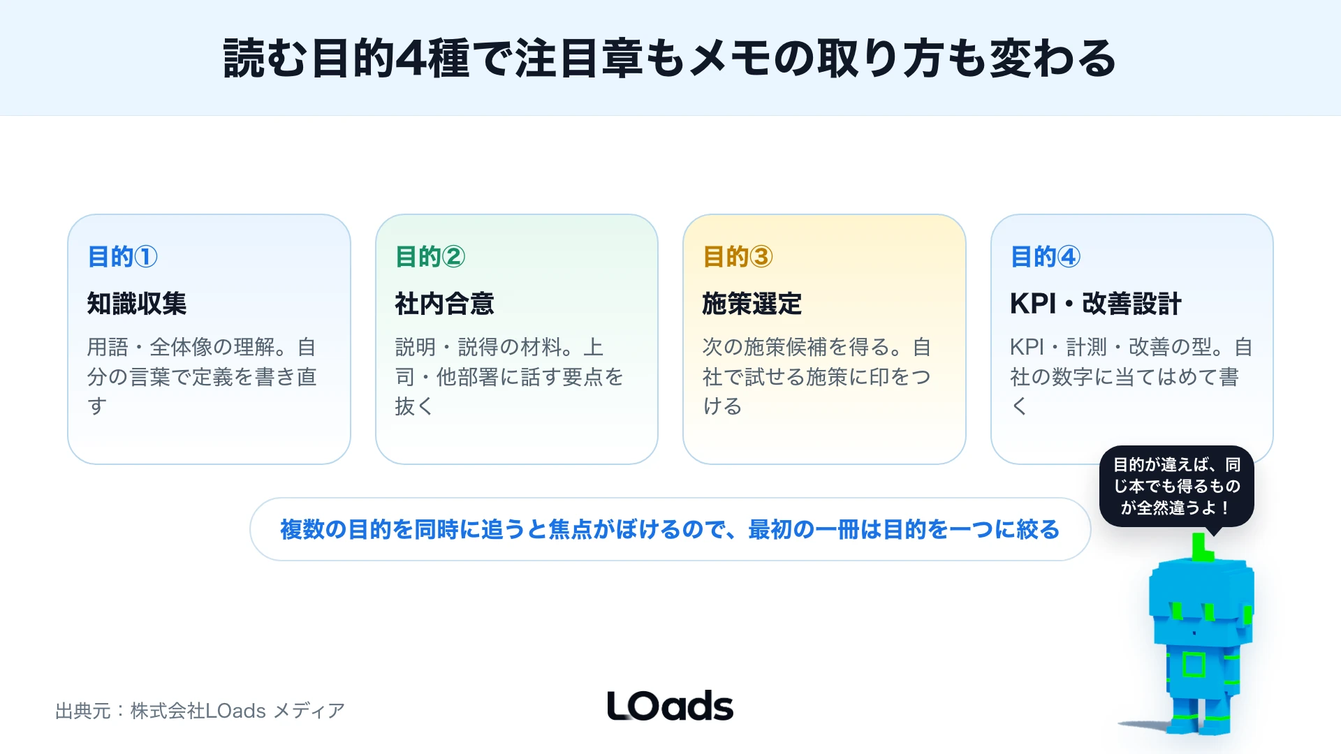 Web戦略の本を読む前に目的、顧客、CV地点、既存施策を確認するワークシート