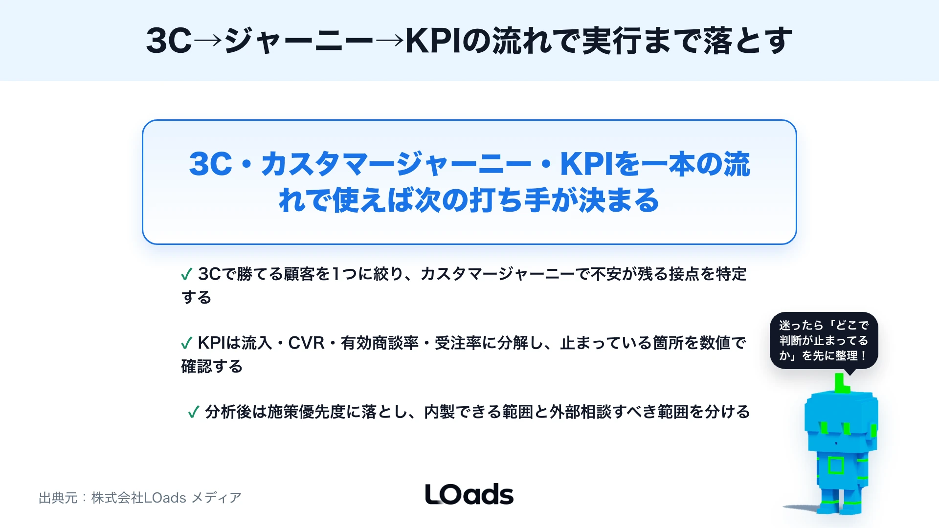 Web戦略フレームワークの使い方：3C・カスタマージャーニー・KPI設計を整理するのまとめ