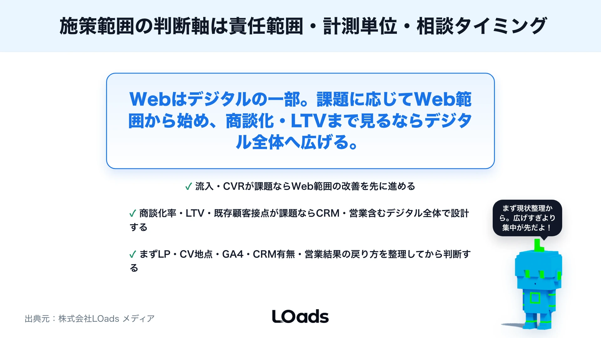 Webマーケティングとデジタルマーケティングの違いとは？施策範囲と使い分けを解説のまとめ