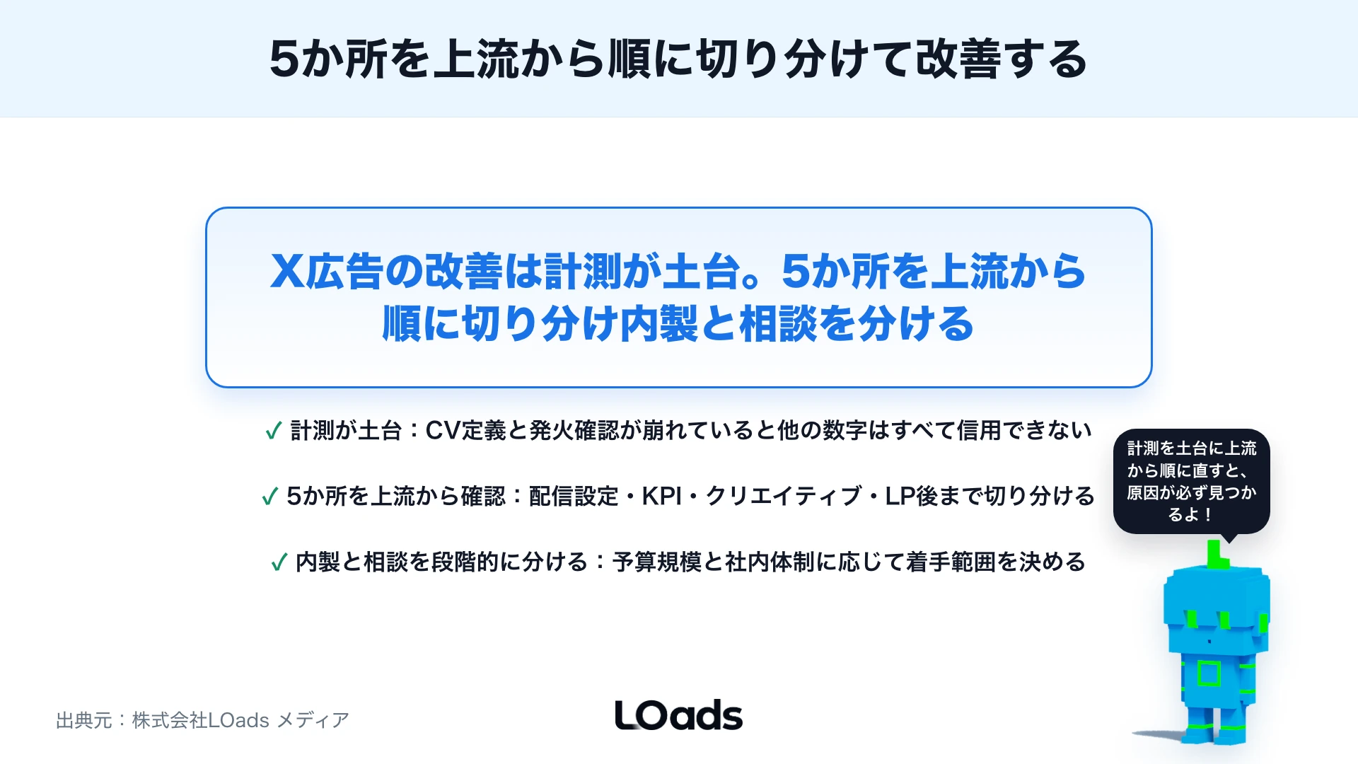 X広告の効果が出ない原因とは？費用対効果を改善するチェックリストのまとめ