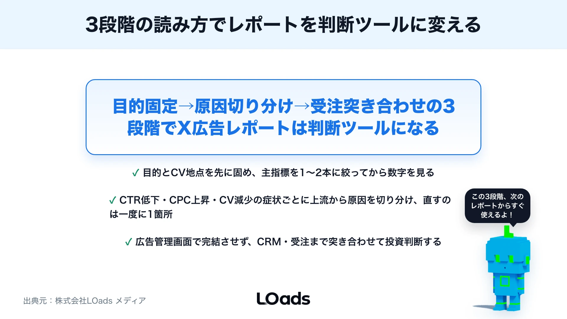 X広告レポートの見方：CTR・CPC・CPM・CVで成果を判断する方法のまとめ