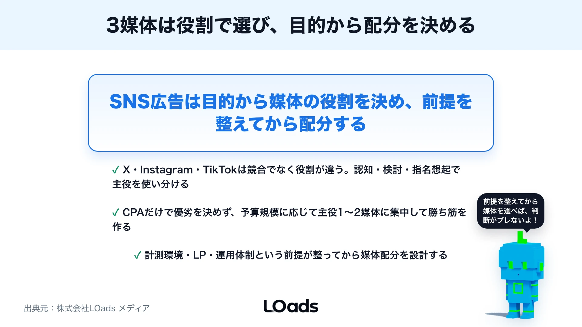 X広告とInstagram・TikTok広告の違い：SNS広告の媒体選定と予算配分のまとめ