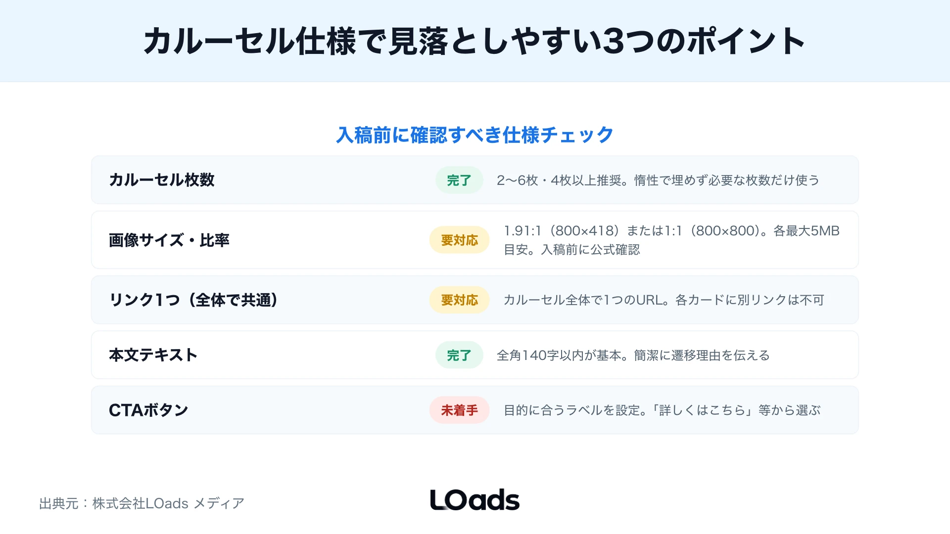 X広告カルーセルのクリック後にCVしない時、表示、LP到達、フォーム、問い合わせを分解するKPIツリー