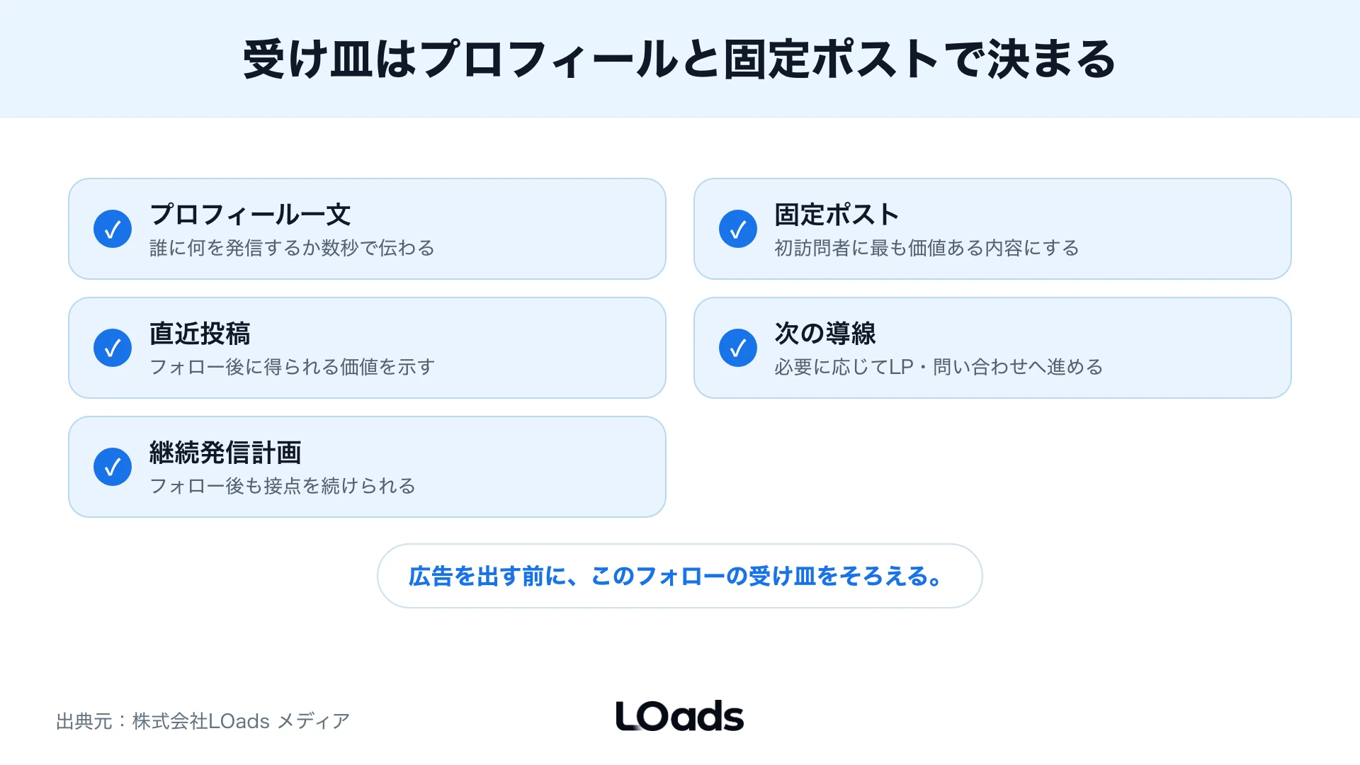 X広告のフォロワー施策を内製継続か外部相談かで判断するシート